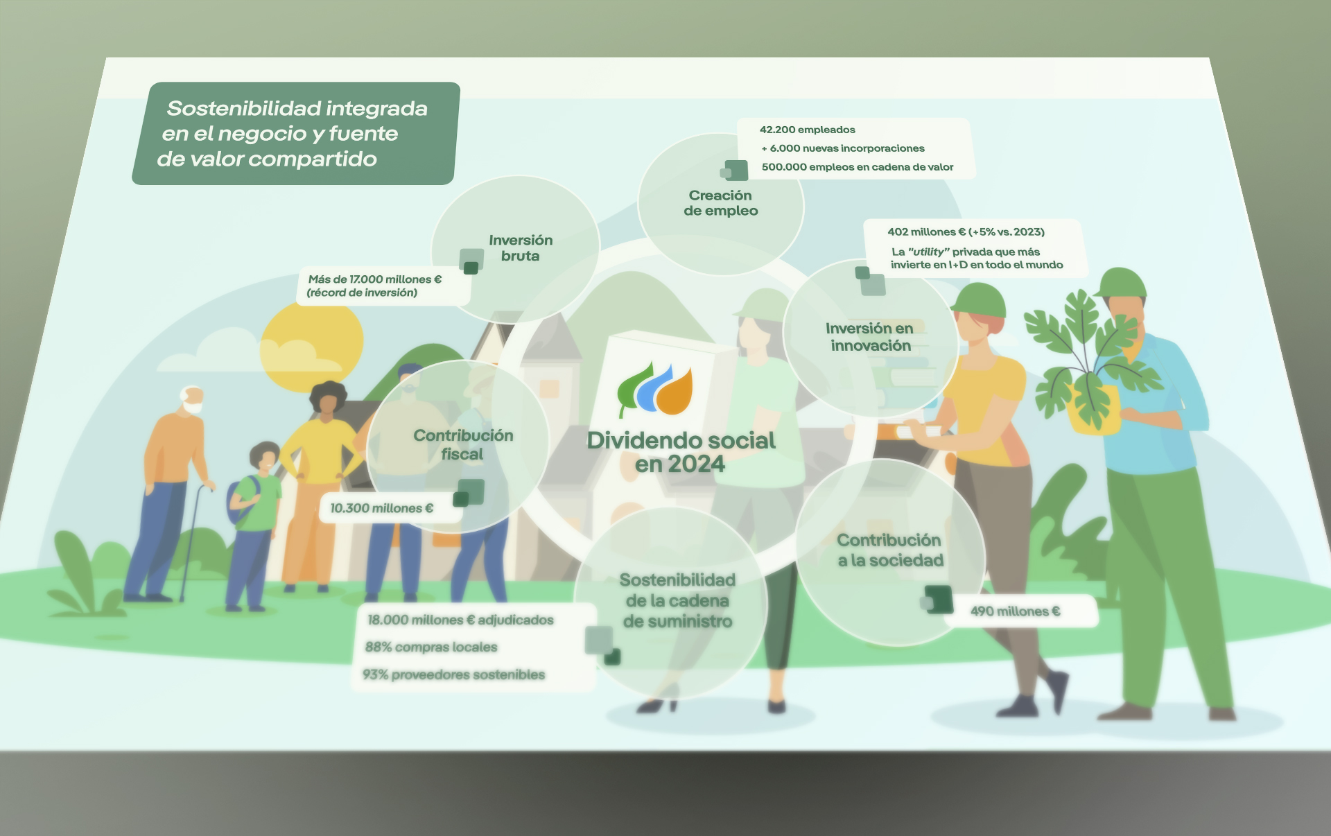 Infografías y datos